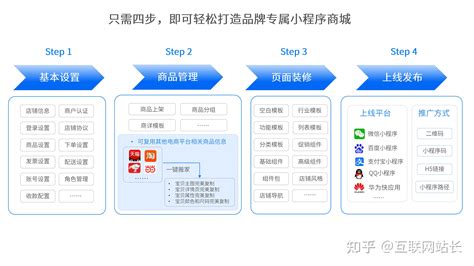 全渠道新零售模式或新零售营销解决方案的落实离不开以下几个要素 知乎