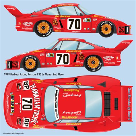 Platz Nunu 1 24 Kremer Porsche 935 K3 Le Mans 1979 Announced For