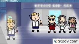 Sex Gender In Society Differences Characteristics Video Study