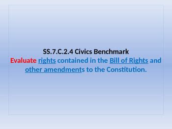 Unit Lesson Plan Bill Of Rights Power Point Ss C By Alta S