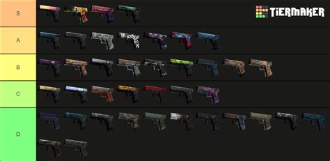 CS GO All Glock 18 Skins 2022 Tier List Community Rankings