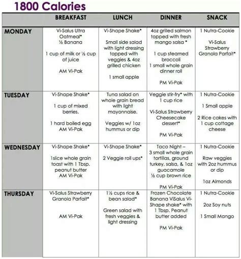 1800 Calories 800 Calorie Meal Plan 1800 Calorie Meal ...