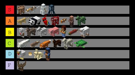 Minecraft Passive Mobs Tier List By Salanaar On Deviantart