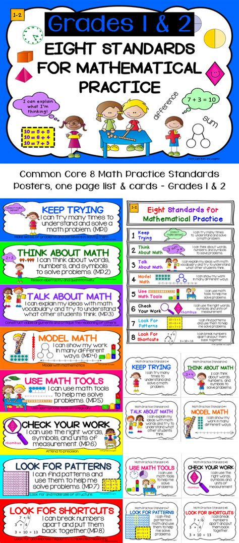 Standards For Mathematical Practice List