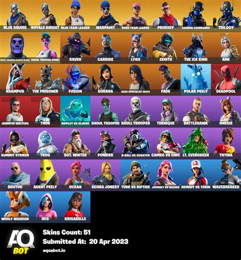 Fa Skins Psn Xbox Nintendo Pc Og Ghoul Trooper Og Skull