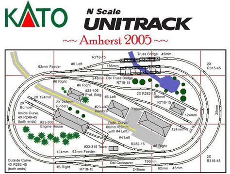 N Scale Track Plans Lookup Beforebuying N Scale Layouts N Scale