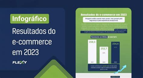 Infográfico os principais resultados do e commerce em 2023