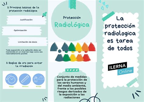 Triptico P rotección radiológica Justificación Optimización