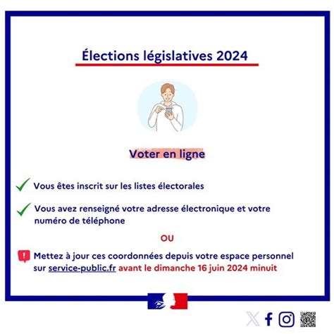 Elections législatives 2024 Comment préparer son vote par Internet