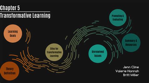 Chapter 5 Transformative Learning By Brittany Miller On Prezi