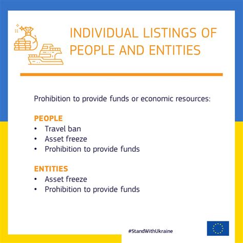 European Commission 🇪🇺 On Twitter 877 People And 62 Entities Are