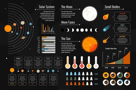 Conceito De Infogr Fico De Universo De Design Plano Vetor Gr Tis