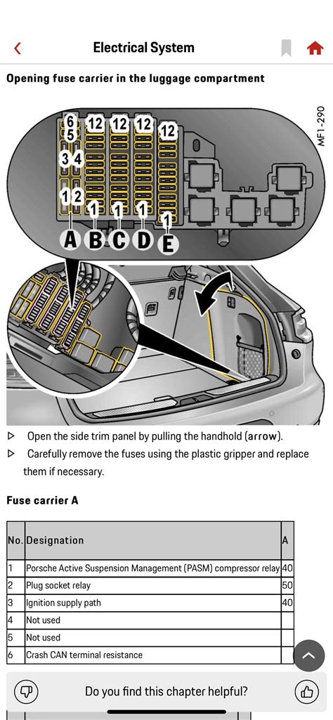 Porsche Cayenne Fault Codes List