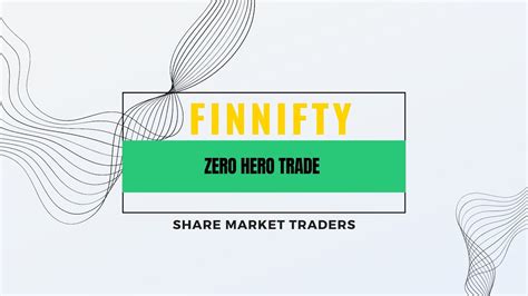 Bank Nifty Finnifty And Nifty Live Chart Analysis Zero Hero Trade