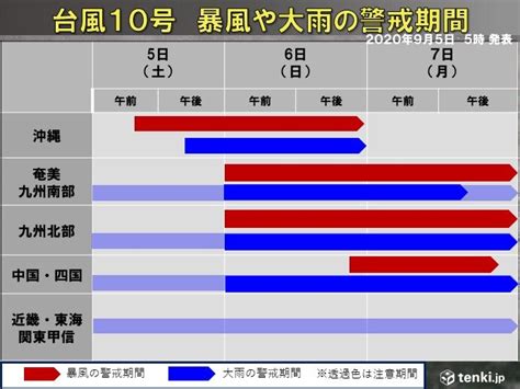 過去最強クラスの台風10号 各地の警戒期間は 記録的な暴風・大雨・高潮 2020年9月5日 エキサイトニュース