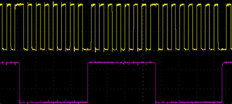 STM32 PWM and Output Compare - Electrical Engineering Stack Exchange