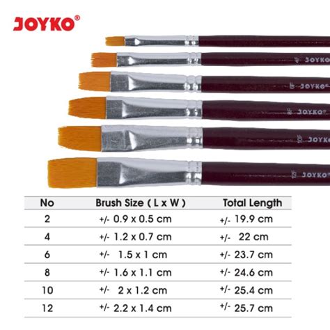 Jual Kuas Lukis Kuas Joyko Brush Br Joyko Set Shopee