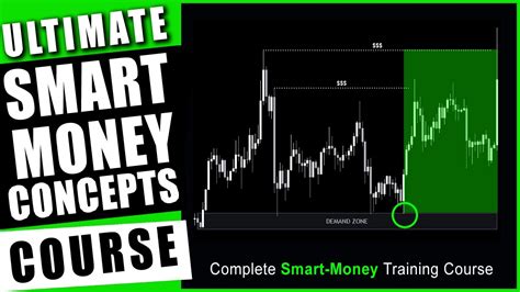 Ultimate Smart Money Concepts Training Course Smc Trading Strategy