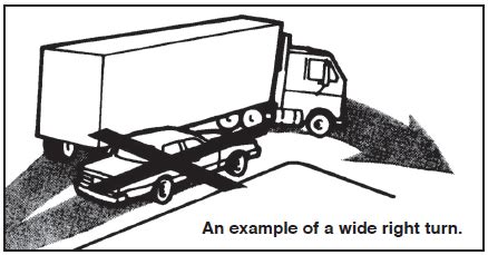 Practice Permit Test Ohio Question 47 | Large Trucks