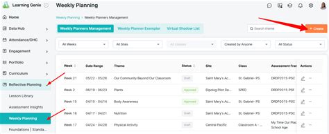 Machine Learning Planner Weekly