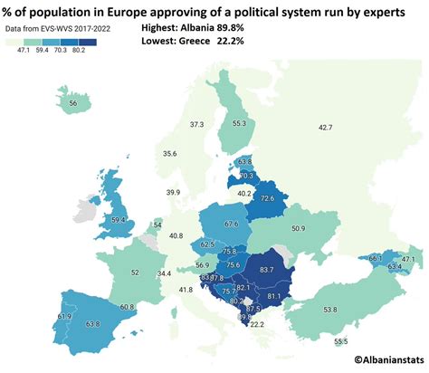 Albanian Stats On Twitter Percentage Of People By Country In Europe