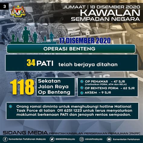 MINDEF Malaysia On Twitter Infografik Sidang Media Perkembangan