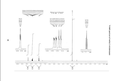 Solved Can You Analyse The 1h Nmr Of Methyl 3 Nitrobenzoate