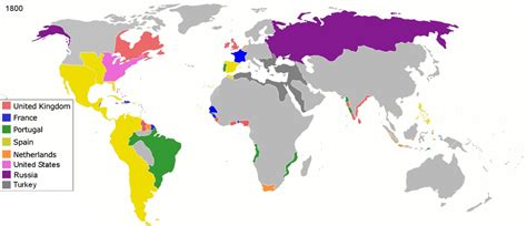 colonisation advancement  detriment  society