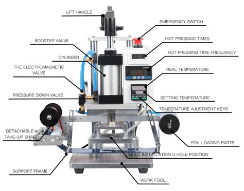 Pneumatic Digital Hot Foil Stamping Machine For Leather Bronzing Machine Leather Logo Heat