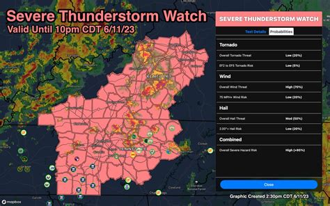 Radaromega On Twitter A Severe Thunderstorm Watch Has Been Issued For