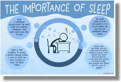 The Importance Of Sleep New Health And Safety Poster