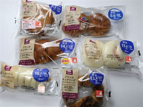 ブランパンだけじゃない！ ローソンの健康食品でやせられるか？ 1週間チャレンジ：身体を張って検証しました ねとらぼ