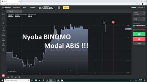 Trading Di Binomo Indonesia Episode 1 Bikin Untung Atau Buntung