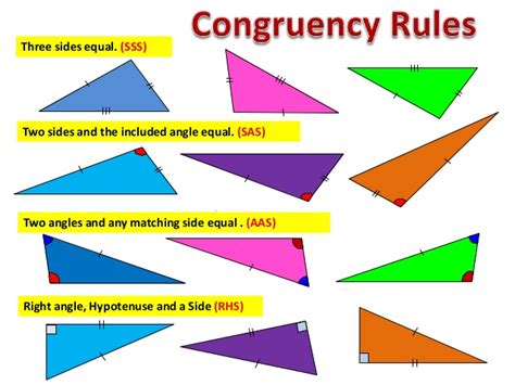 Congruent Symbol Archives - CBSE Library