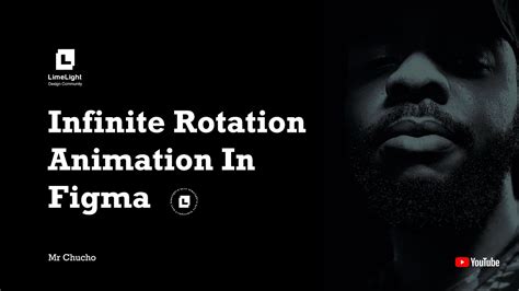 Infinite Rotation Animation In Figma Youtube