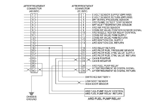 The Essential Guide To Understanding Cat C7 Ecm Wiring Diagrams