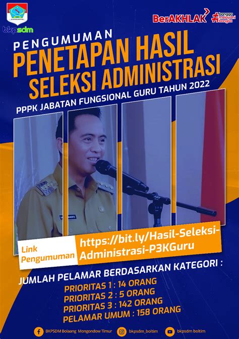 Seleksi Administrasi Pppk Guru Kabupaten Boltim Simak Hasil