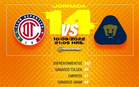 Toluca vs Pumas Horario dónde ver boletos y más J14 Apertura 2022