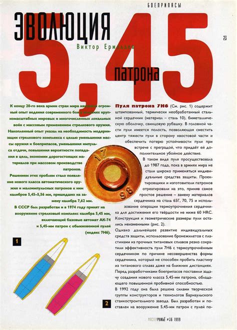 Подкалиберные боеприпасы для стрелкового оружия.