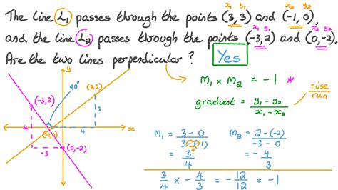 Question Video Determining Whether Two Lines Are Perpendicular From