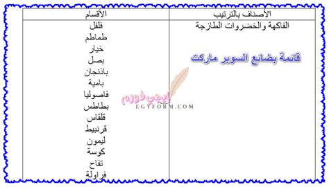 05 ملف قائمة اصناف بضائع السوبر ماركت Word Pdf Doc للتنزيل مجانا