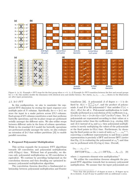 Fourierpim High Throughput In Memory Fast Fourier Transform And