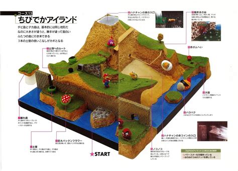 File SM64 Artwork Tiny Huge Island Super Mario Wiki The Mario