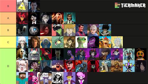 Ultimate Tumblr Sexyman Woman Person Tier List Community Rankings