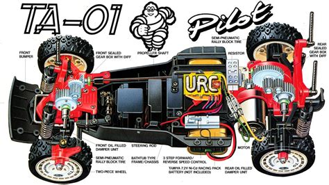 Restored Of Tamiya RC 1 10 TA01 TA 01 Chassis PART 2 MICHELIN Pilot