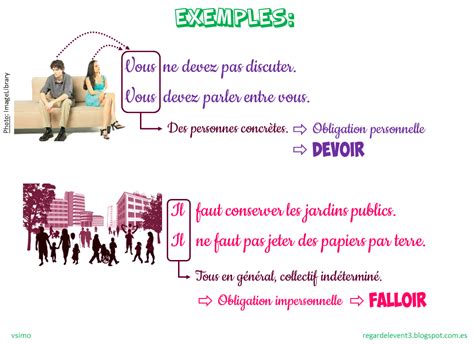 Regardelevent Exprimer L Obligation Ou La D Fense R Vision