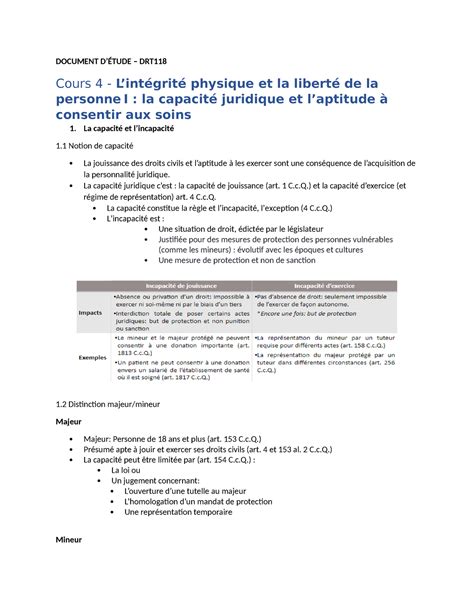 Document D Tude Examen Final Document D Tude Drt Cours L