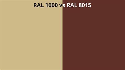 Ral 1000 Vs 8015 Ral Colour Chart Uk