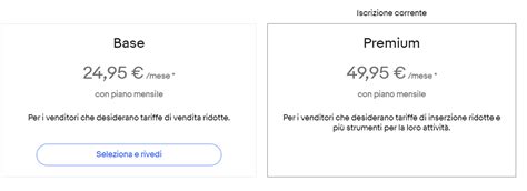 Aprire Negozio Su EBay Guida Completa Di Poleepo