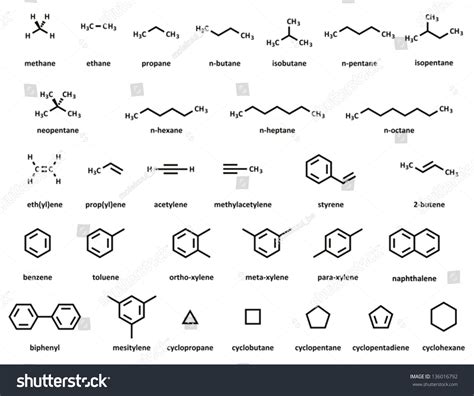 Hydrocarbon Molecules (Set): Methane, Ethane, Propane, N-Butane ...